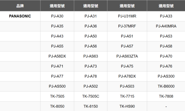 31MJRC 電解水機主機濾心31MJRC