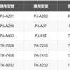 37MJRC 電解水機主機濾心37MJRC