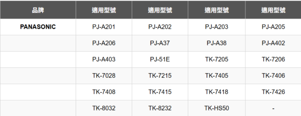 37MJRC 電解水機主機濾心37MJRC